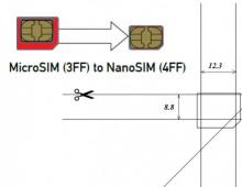 Отличия форматов SIM-карт, а также как изменить их размеры Как изменить размер сим-карты для телефона